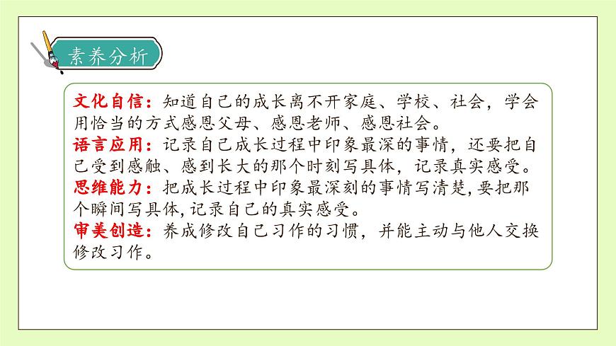 【備課無(wú)憂】統(tǒng)編版語(yǔ)文五下-習(xí)作1：那一刻，我長(zhǎng)大了（課件）.pptx第4頁(yè)