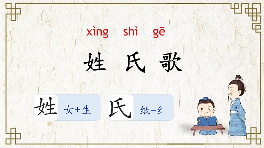 識字2《姓氏歌》(教學(xué)課件)第5頁