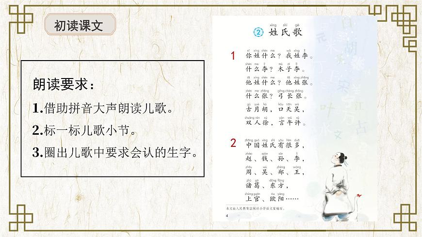 識字2《姓氏歌》(教學(xué)課件)第7頁