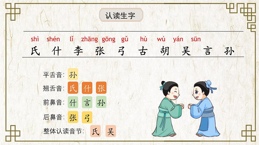 識字2《姓氏歌》(教學(xué)課件)第8頁