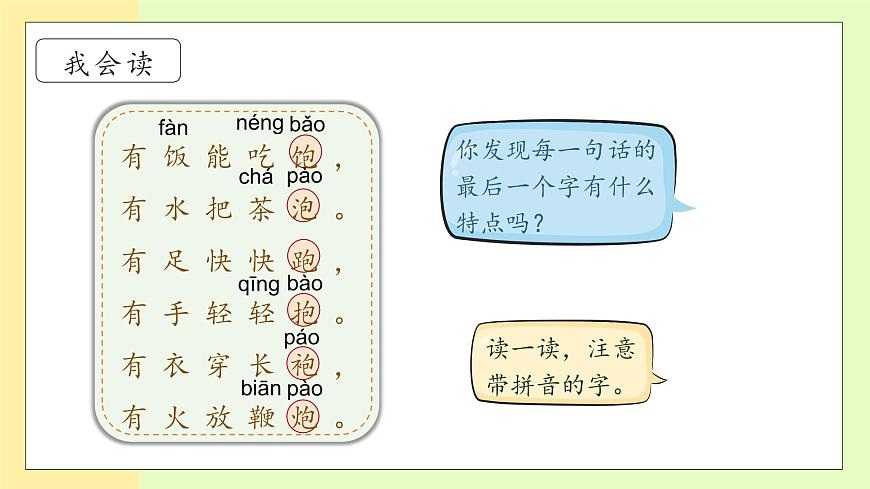 【備課無憂】統(tǒng)編版一下-語(yǔ)文園地五（第1課時(shí)）（課件）第8頁(yè)