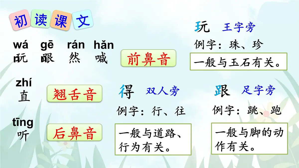 统编版一年级语文下册课件《小公鸡和小鸭子》第7页