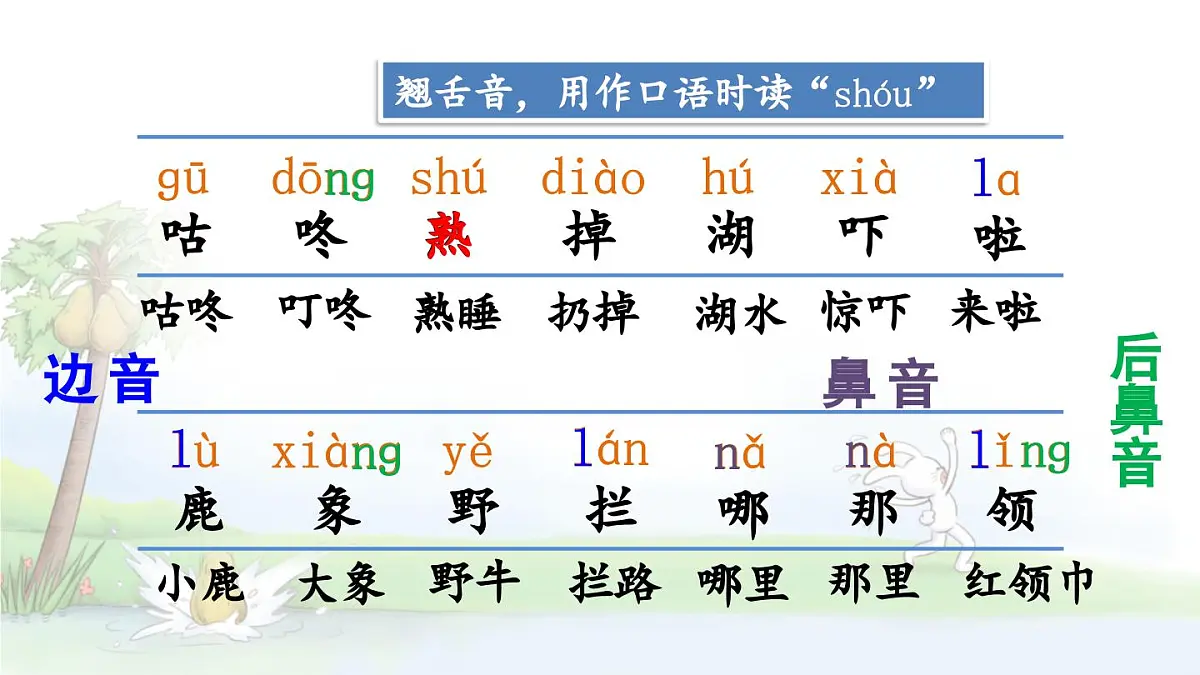 统编版一年级语文下册课件《咕咚》第4页