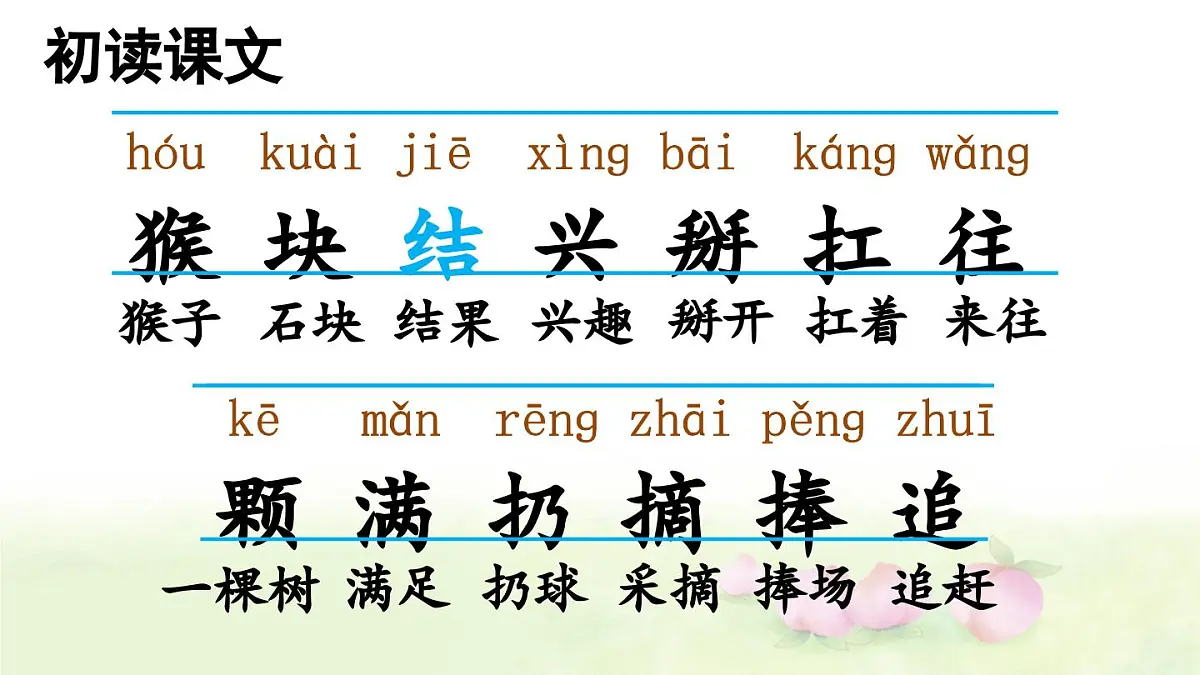 统编版一年级语文下册课件《小猴子下山》第4页