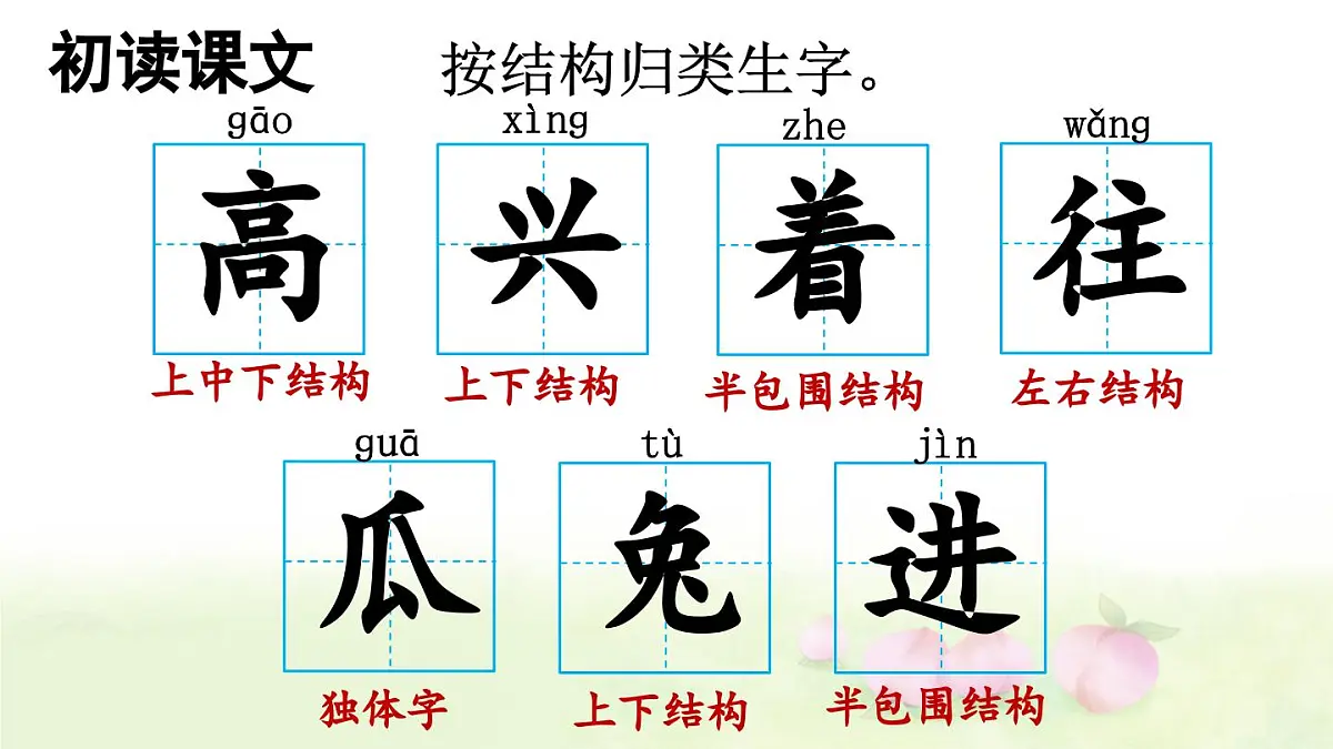 统编版一年级语文下册课件《小猴子下山》第7页