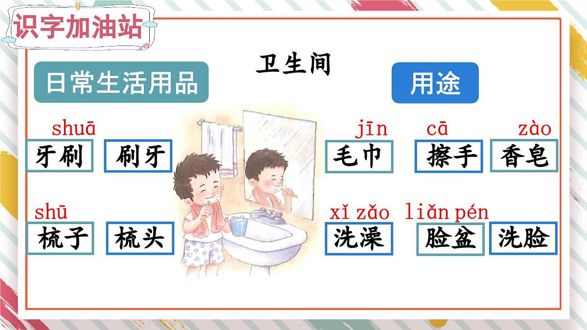 统编版一年级语文下册《语文园地七》教学课件第4页