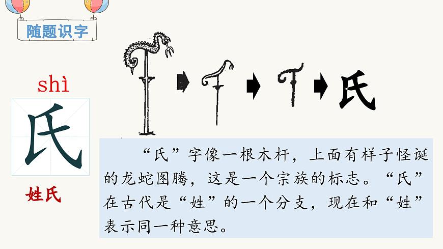 （教學(xué)課件）識(shí)字2 姓氏歌第3頁(yè)