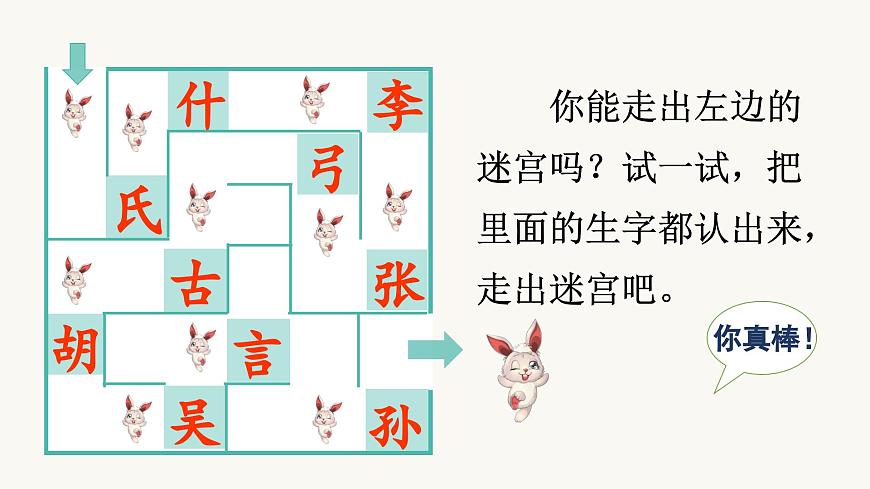 （教學(xué)課件）識(shí)字2 姓氏歌第6頁(yè)