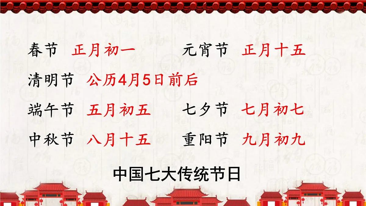 统编版二年级语文下册教学课件《识字2 传统节日》第7页
