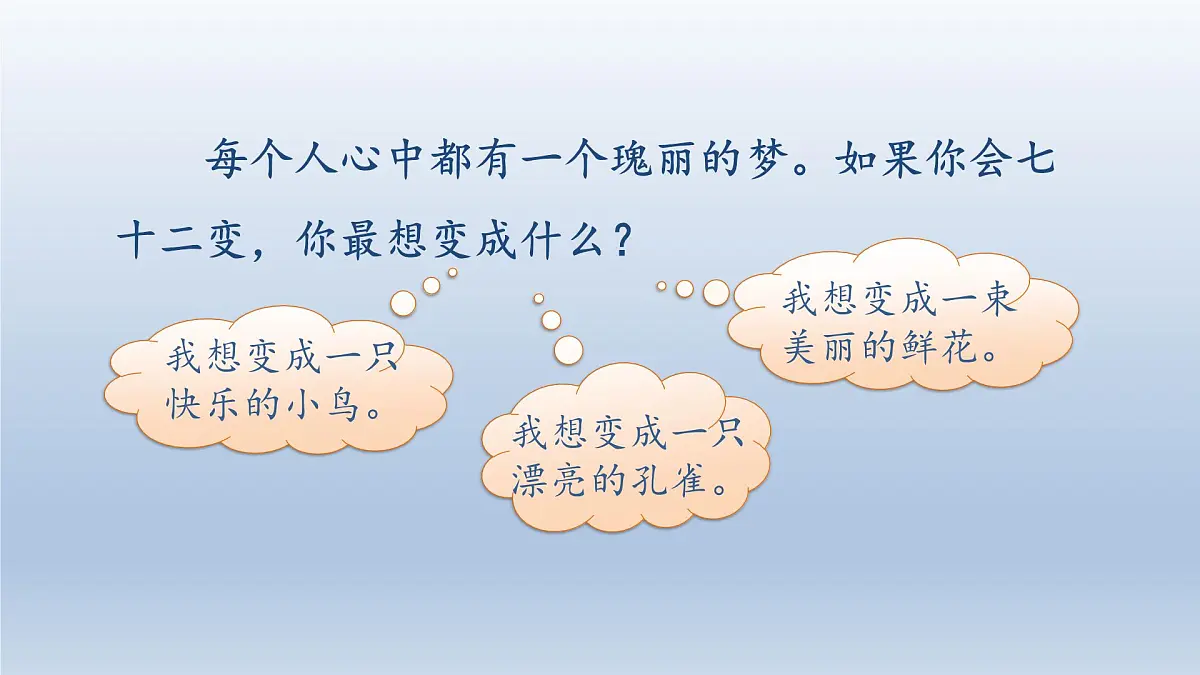 2025春三年级语文下册第5单元17我变成了一棵树第一课时课件(统编版)第2页