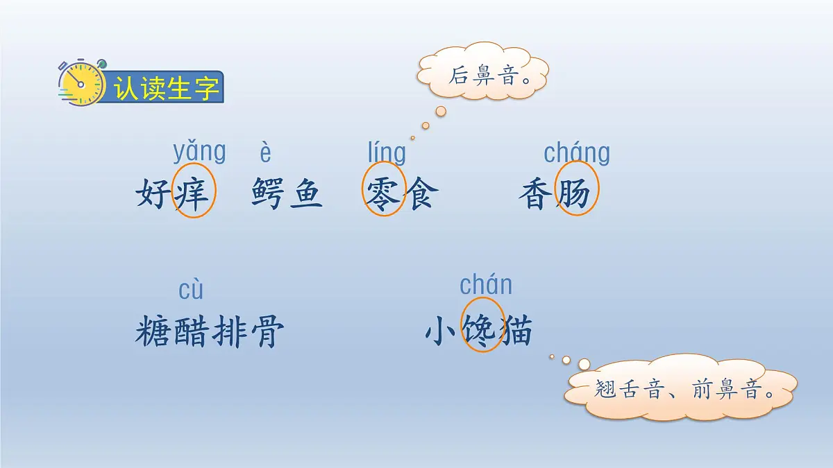 2025春三年级语文下册第5单元17我变成了一棵树第一课时课件(统编版)第6页