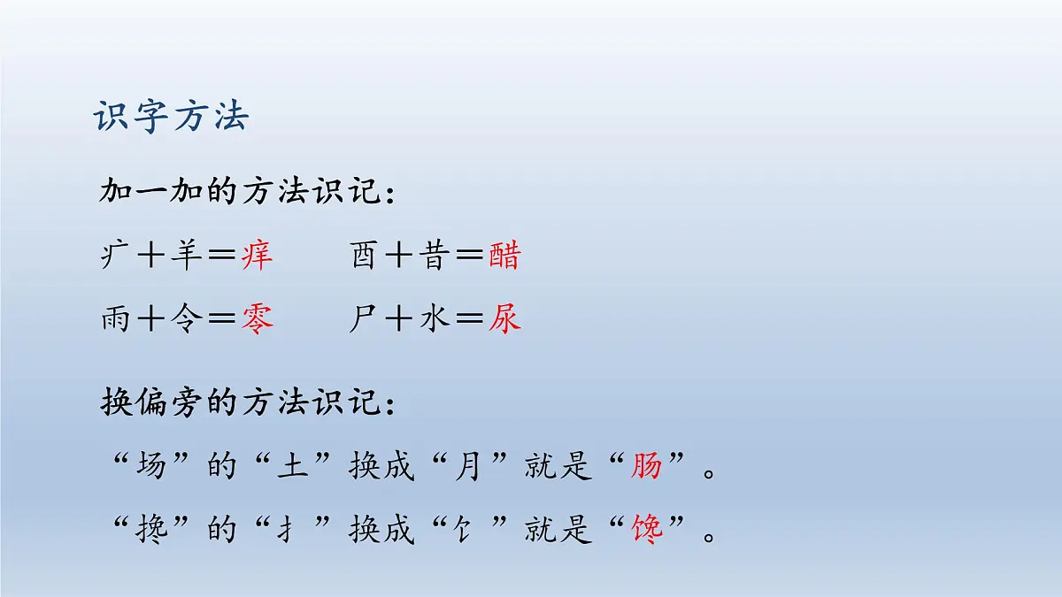 2025春三年级语文下册第5单元17我变成了一棵树第一课时课件(统编版)第7页