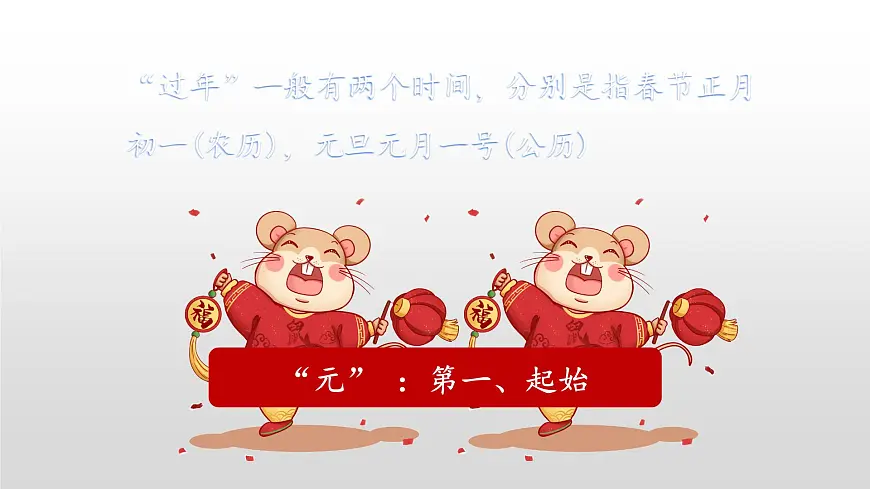 统编版(2024)三年级语文下册9故事三首-元日课件ppt第2页