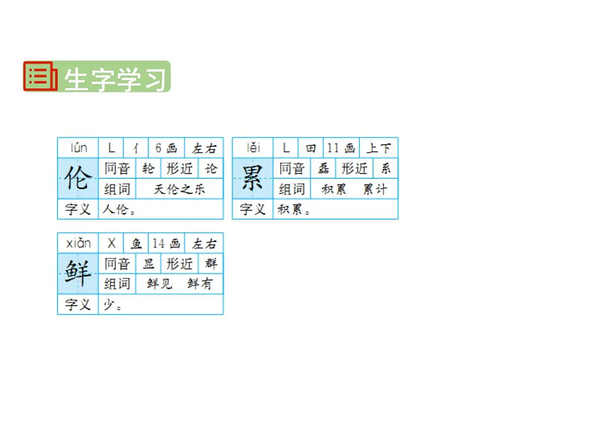 统编版(2024)三年级语文下册10纸的发明ppt课件第6页