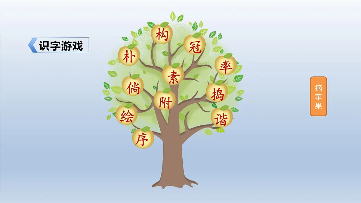 2.乡下人家 第一课时第7页