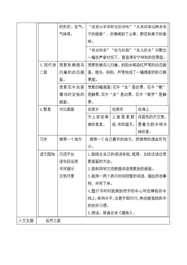 【大单元核心素养】统编版语文四上第一单元整体教学设计第3页