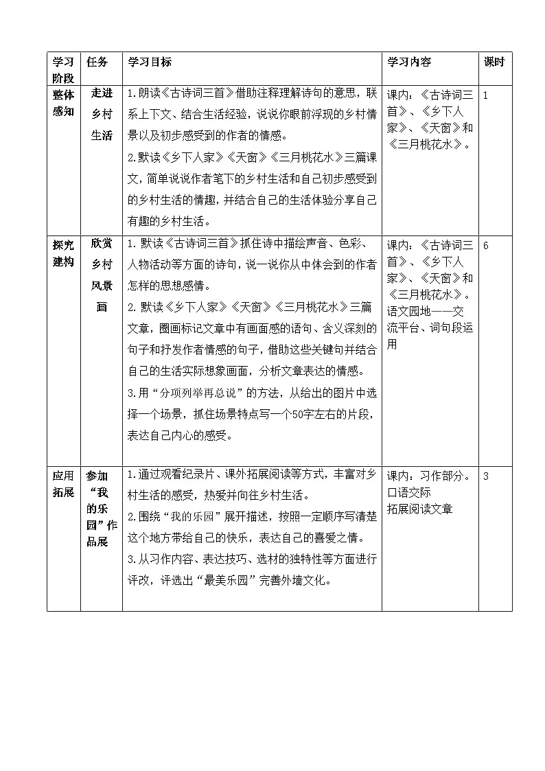 部编版 四年级下册 语文 第一单元 教学设计第3页