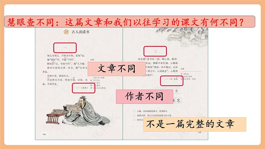 24古人谈读书 第一课时课件第4页