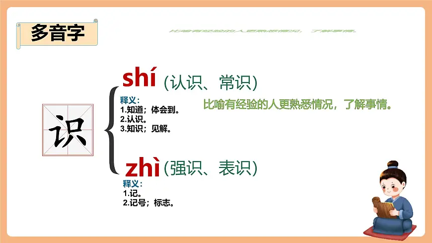 24古人谈读书 第一课时课件第8页