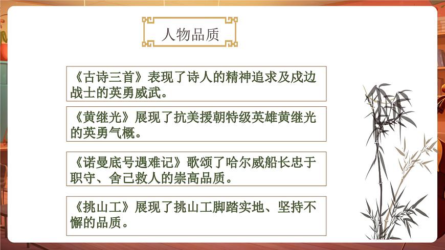 四下第7單元語文園地 課件第4頁