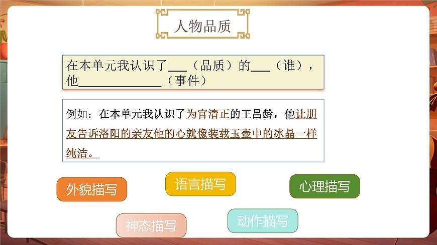 四下第7單元語文園地 課件第6頁