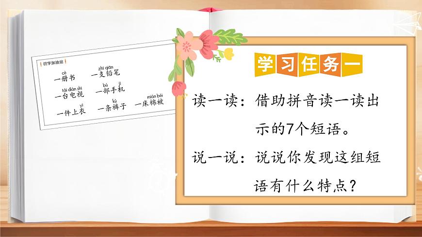 1.《語文園地四》ppt課件第5頁