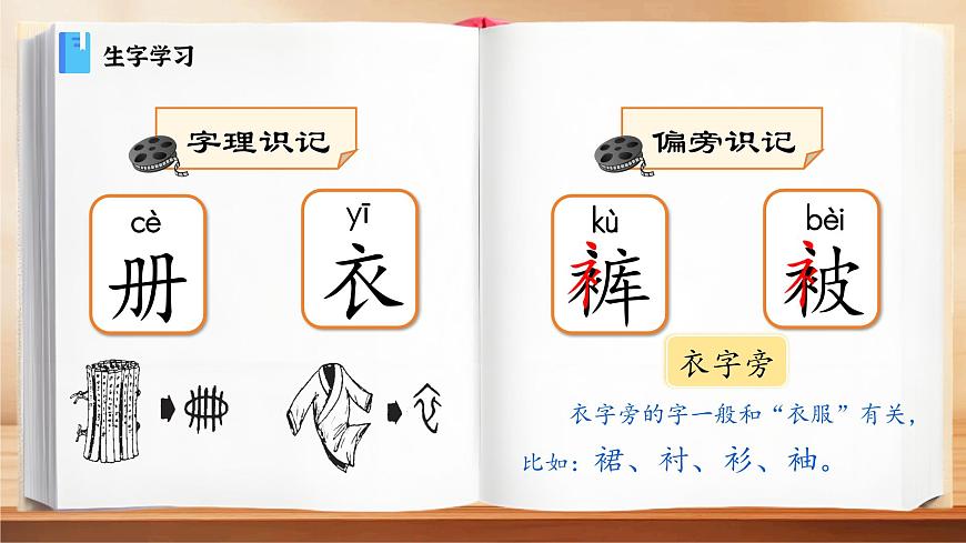 1.《語文園地四》ppt課件第7頁