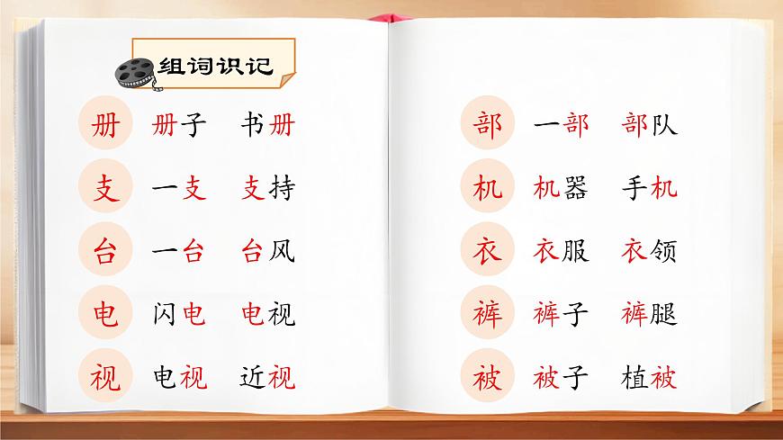 1.《語文園地四》ppt課件第8頁
