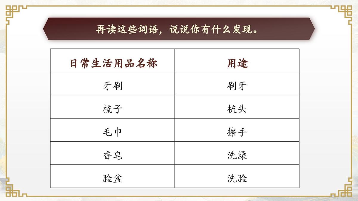 课文5.语文园地 七第5页