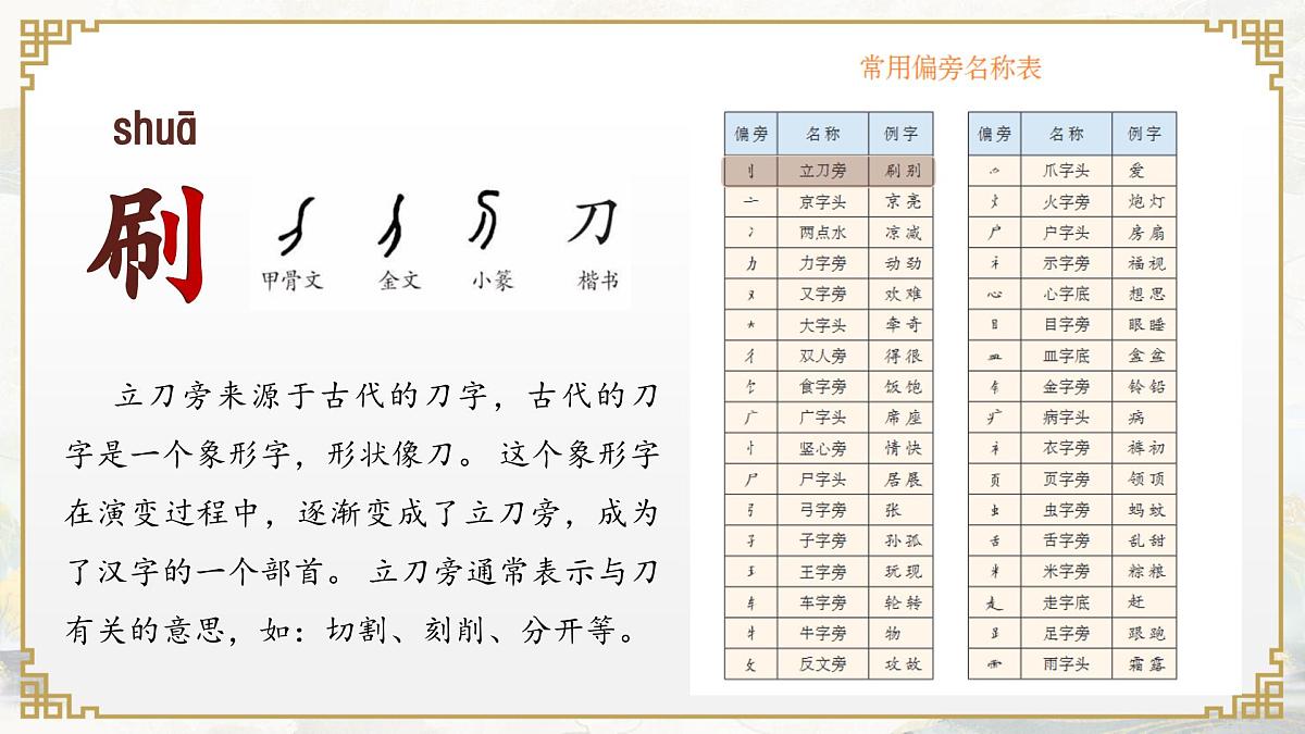 课文5.语文园地 七第8页