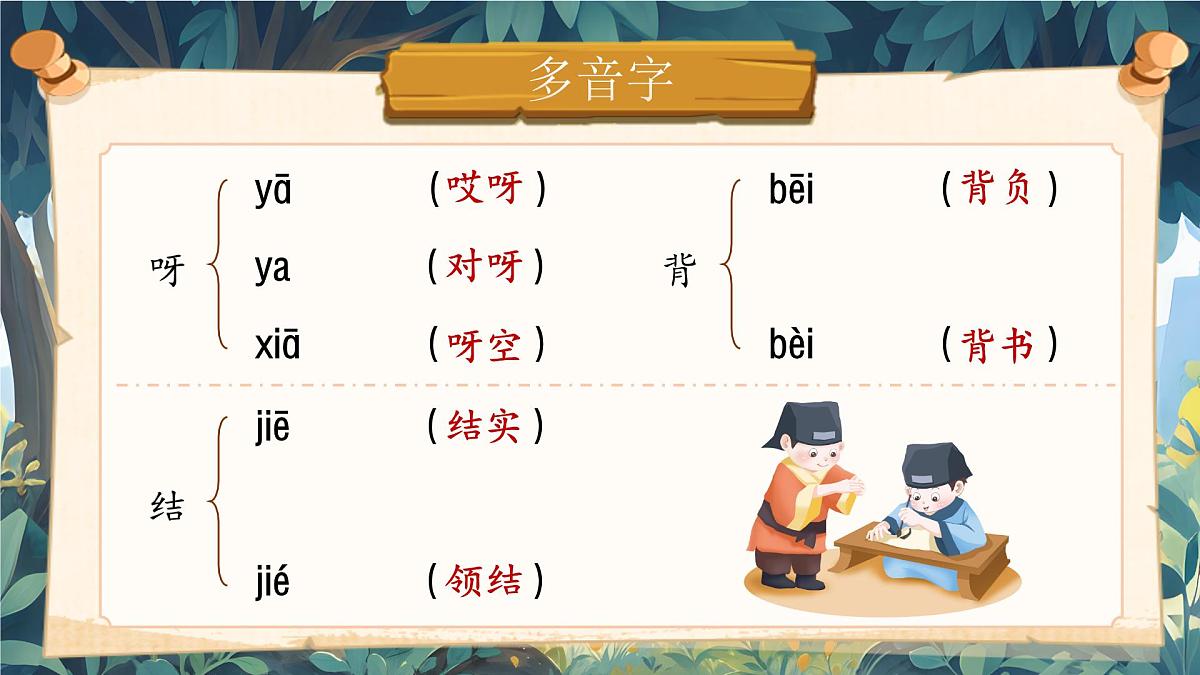 《第七单元复习》第6页