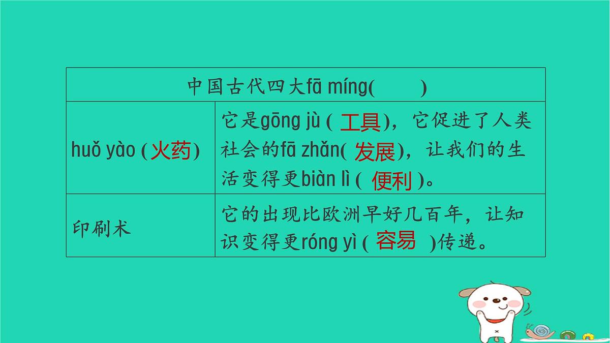 2025春二年级语文下学期期末综合素质达标习题课件新人教版第4页