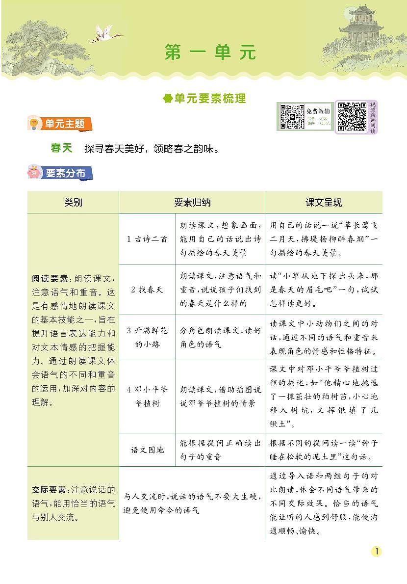 實驗班提優(yōu)訓(xùn)練 學(xué)霸攻略電子書 二年級下冊人教版第3頁