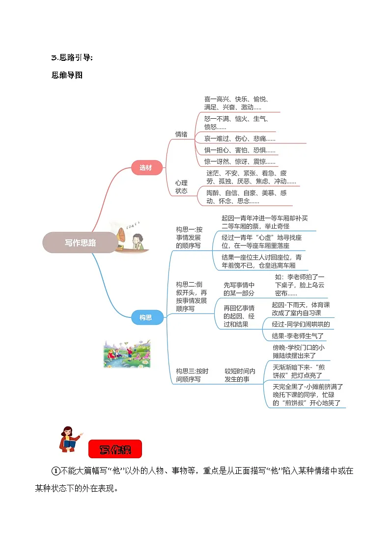五年级语文下册 第四单元习作 他___了 第3课时(范文点评)2024-2025学年下册单元作文讲练(统编版)第2页