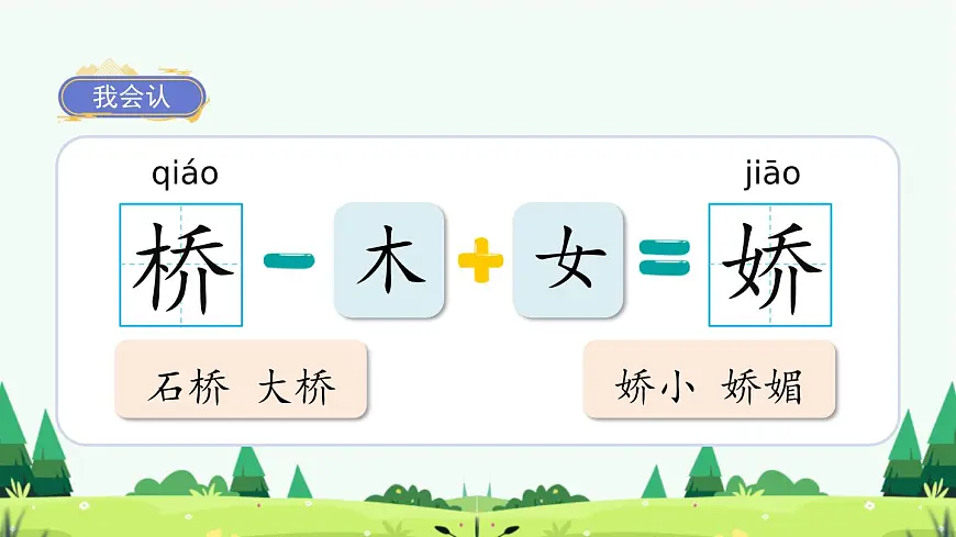 统编版(2024)三年级语文下册20肥皂泡课件ppt第6页