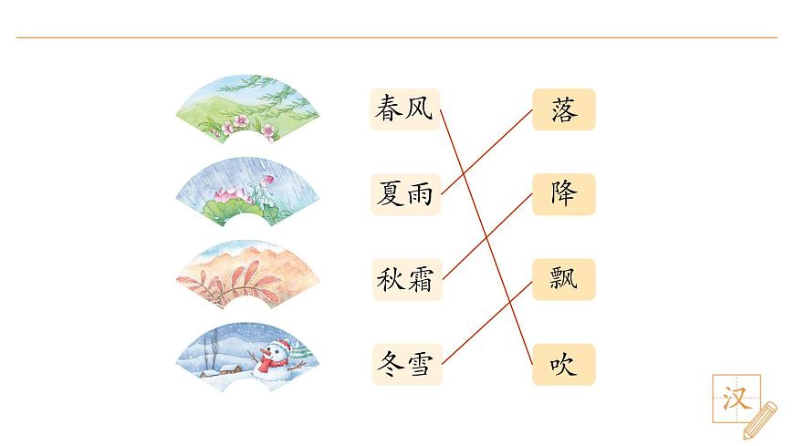 2024-2025學(xué)年一年級下冊部編版語文教學(xué)課件-春夏秋冬（第2課時）第3頁