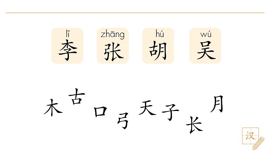 2 姓氏歌（第2課時）第3頁