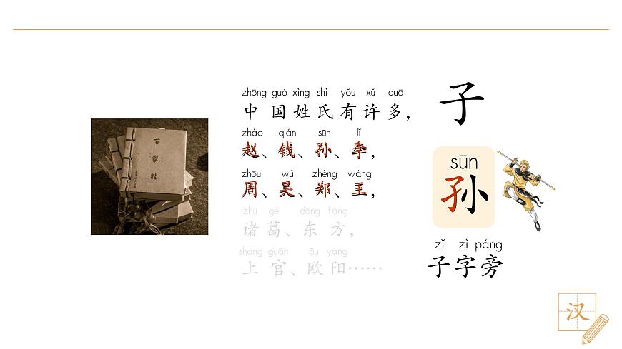 2 姓氏歌（第2課時）第7頁