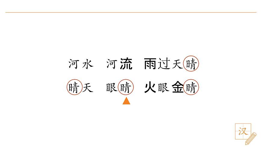 3 小青蛙（第2課時）第4頁