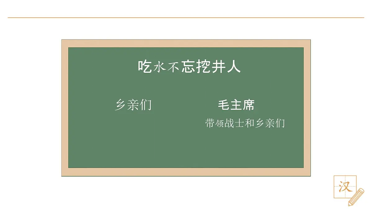 2 吃水不忘挖井人(第2课时)第3页