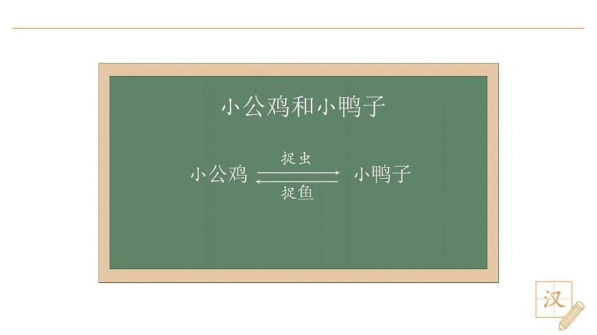 4 小公雞和小鴨子（第2課時）第4頁
