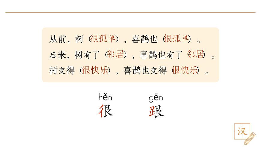 5 樹和喜鵲（第1課時(shí)）第5頁