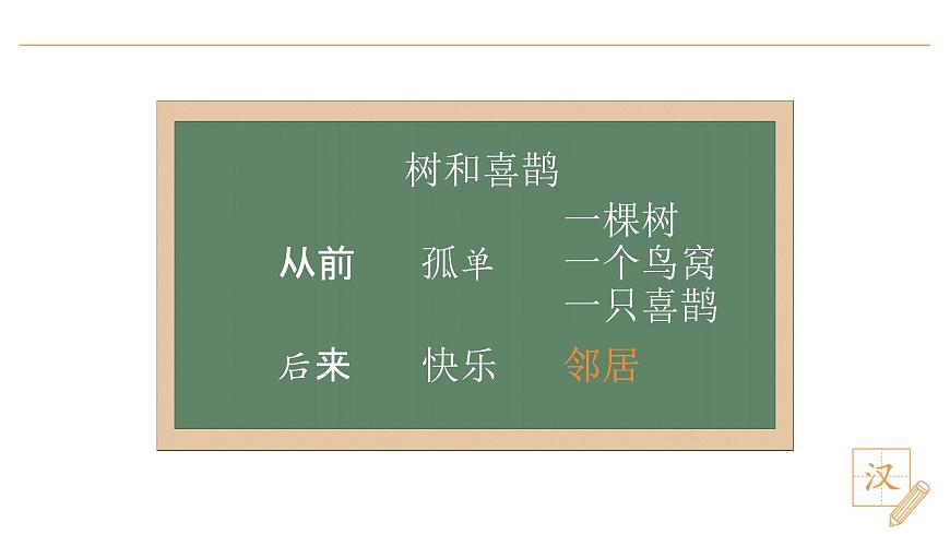 5 樹和喜鵲（第2課時）第3頁