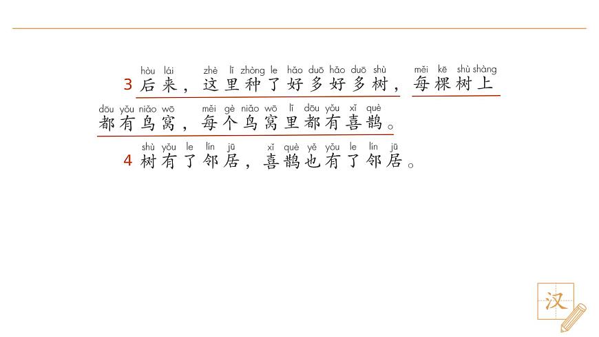 5 樹和喜鵲（第2課時）第4頁