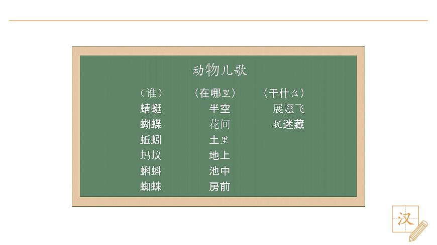 5 動(dòng)物兒歌（第2課時(shí)）第2頁