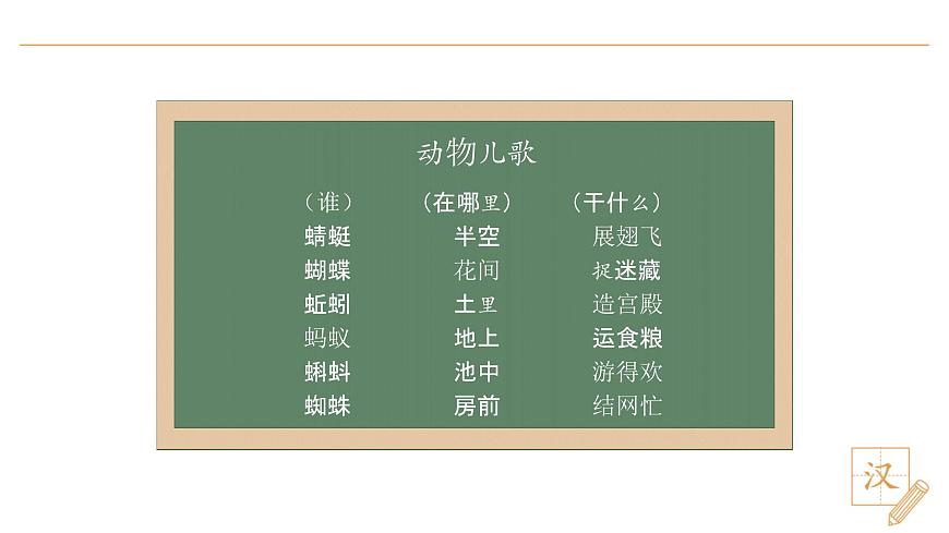 5 動(dòng)物兒歌（第2課時(shí)）第4頁