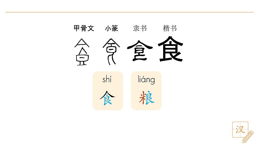 5 動(dòng)物兒歌（第2課時(shí)）第8頁