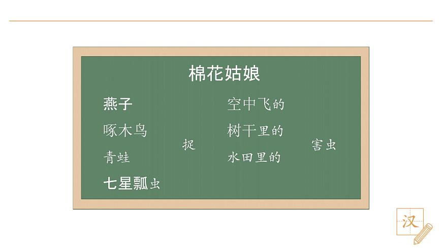 18 棉花姑娘（第2課時(shí)）第3頁