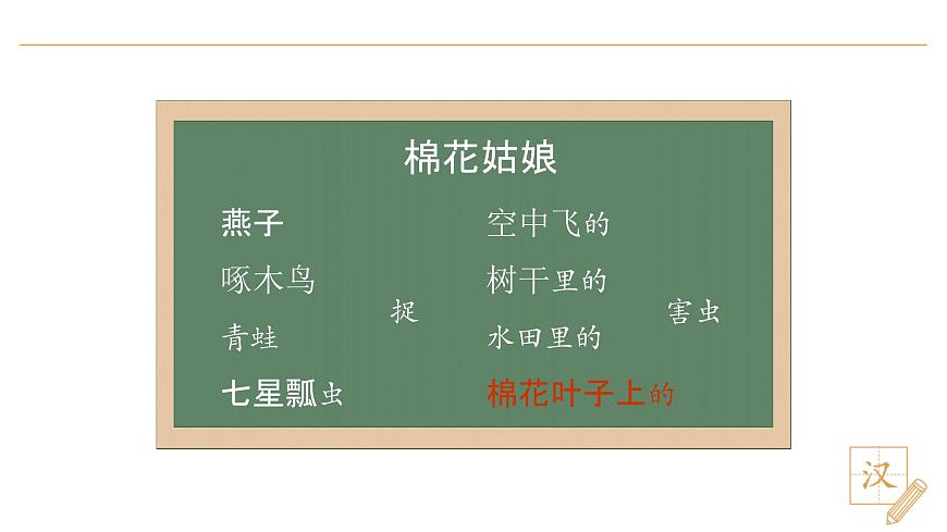 18 棉花姑娘（第2課時(shí)）第7頁