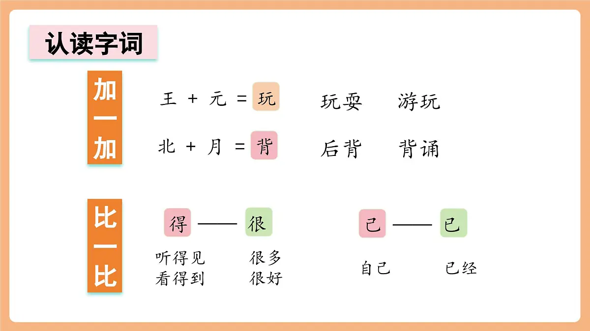 课文4《小公鸡和小鸭子》(教学课件)第8页